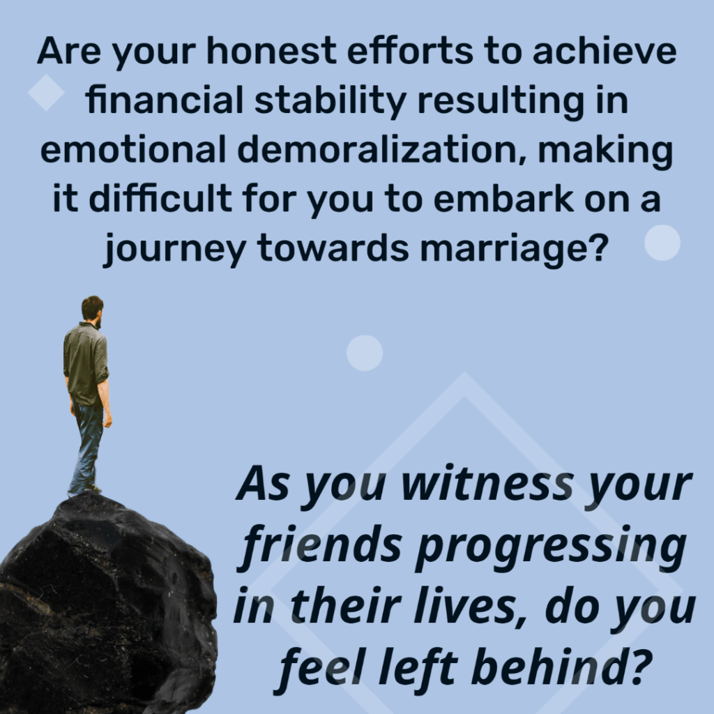 financial crisis in a horoscope